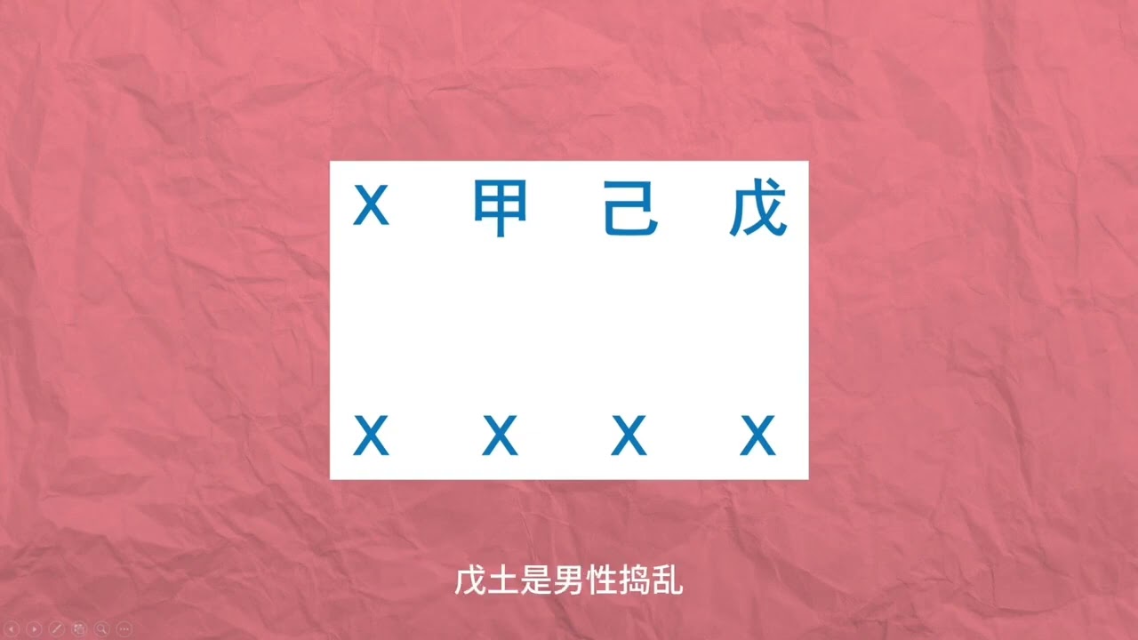 盲派命理基礎『十六』合化的玄機