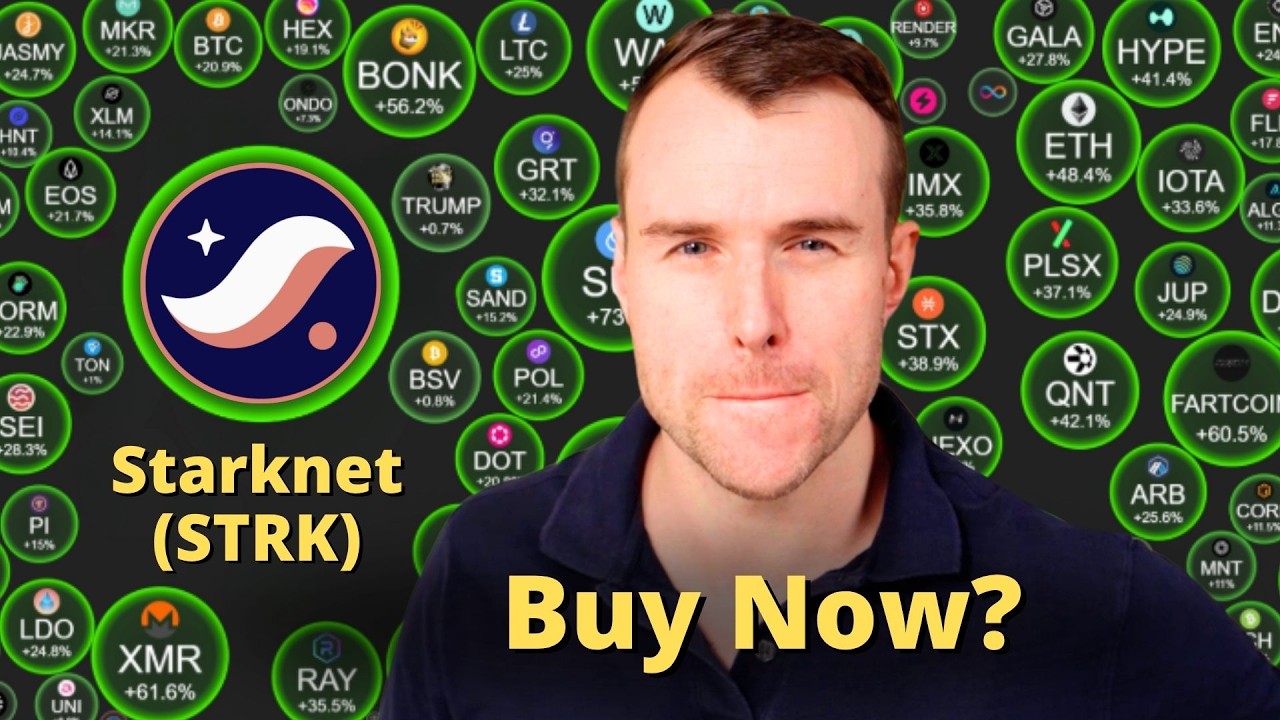 Will Starknet Gain +300% ? 🤩 Starknet Crypto Token Analysis