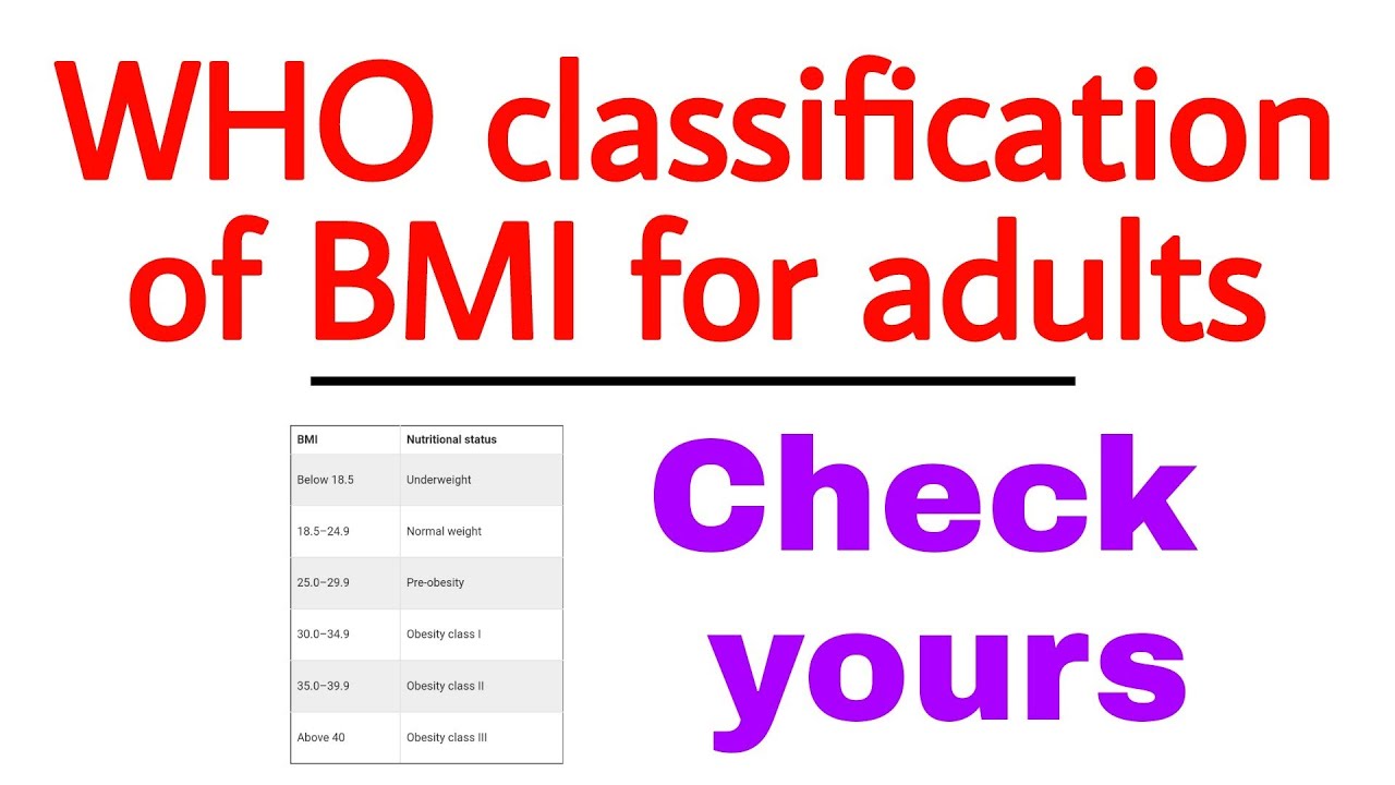 BMI classification by WHO