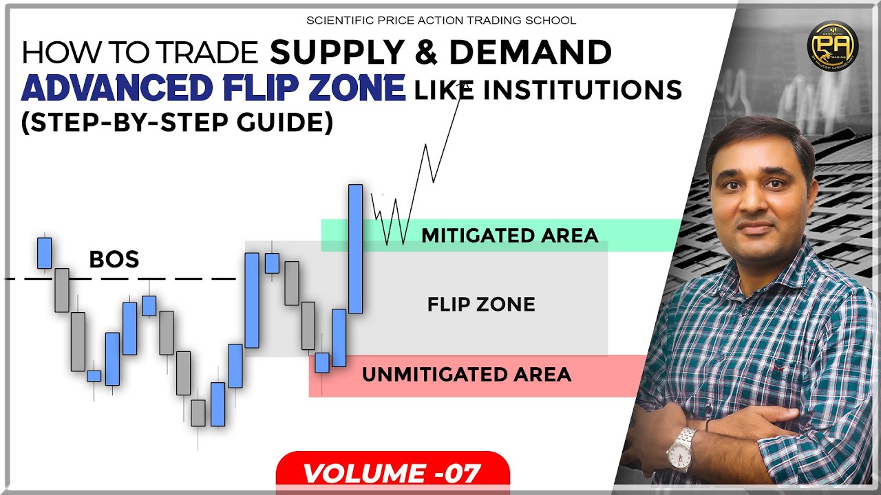 "How to Trade Supply & Demand Advanced Flip Zones Like Institutions (Step-by-Step Guide)"
