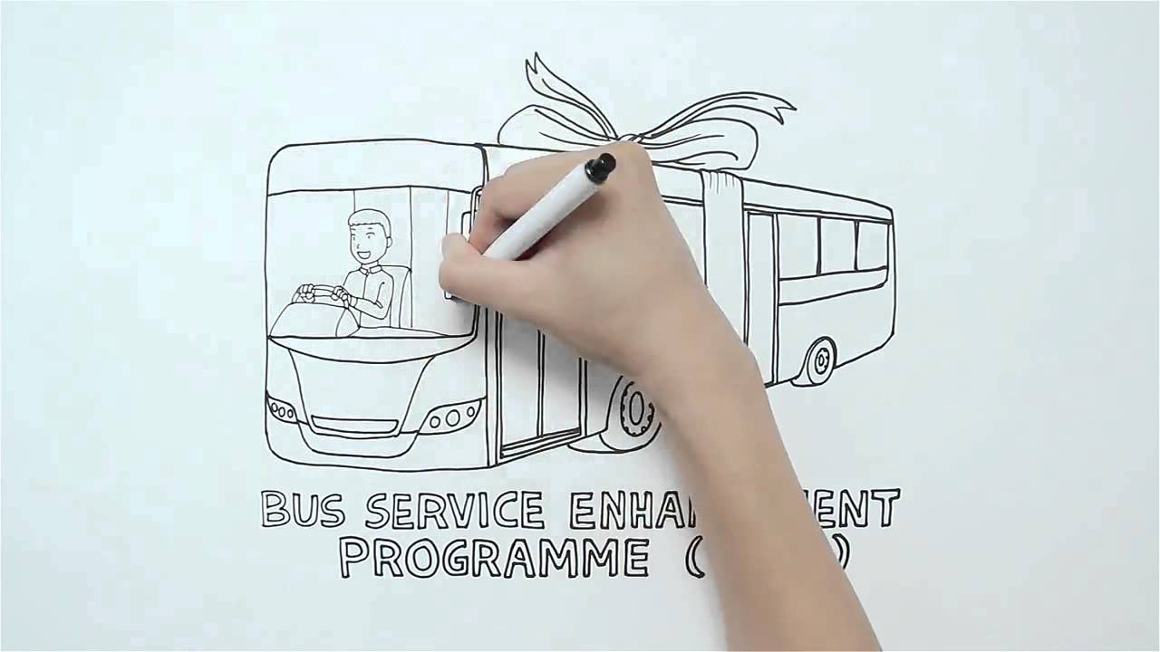 Land Transport Master Plan 2013 LTMP2013    Whats in it for you!