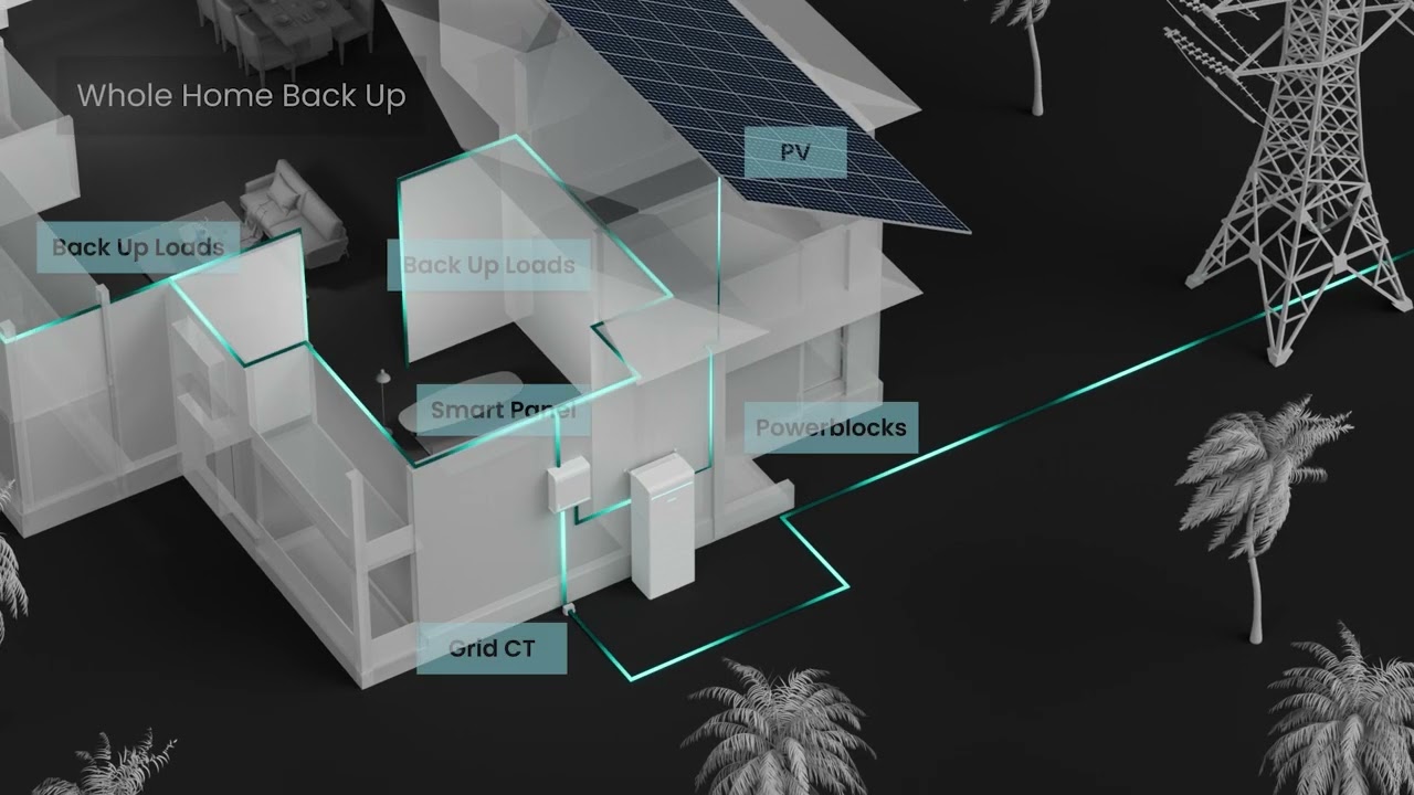 Powerblocks Installation Overview | Kora Founders Edition