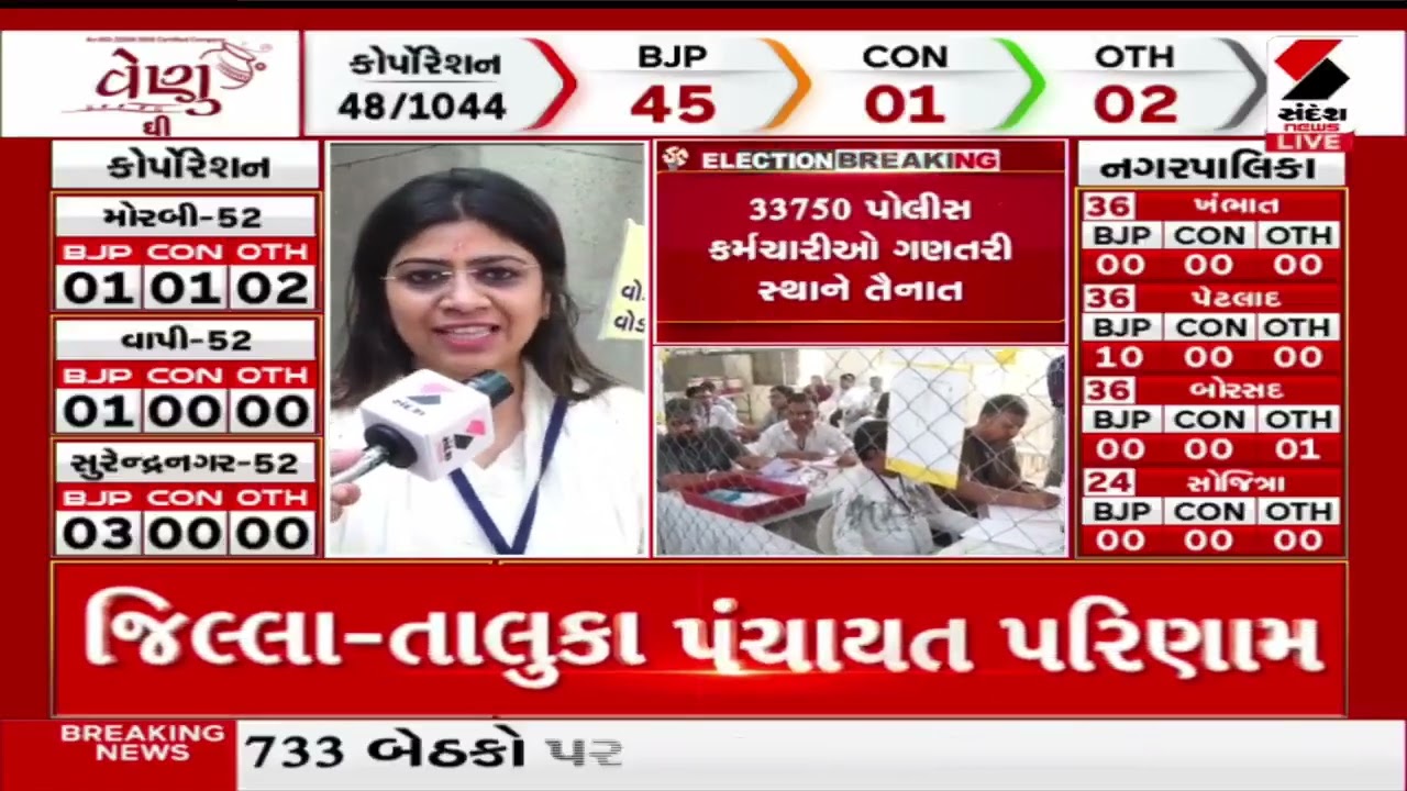 Gujarat Local Body Election Result | સુરત જિલ્લામાં મતગણતરીની શરૂઆત | Surat | Vote Counting