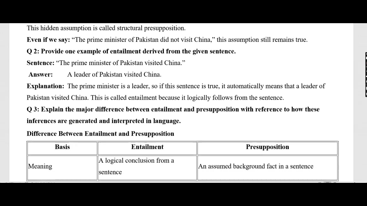 Vu solved Assignment ENG508 English Semantics solved by vuop.guide@gmail.com @paperpkads