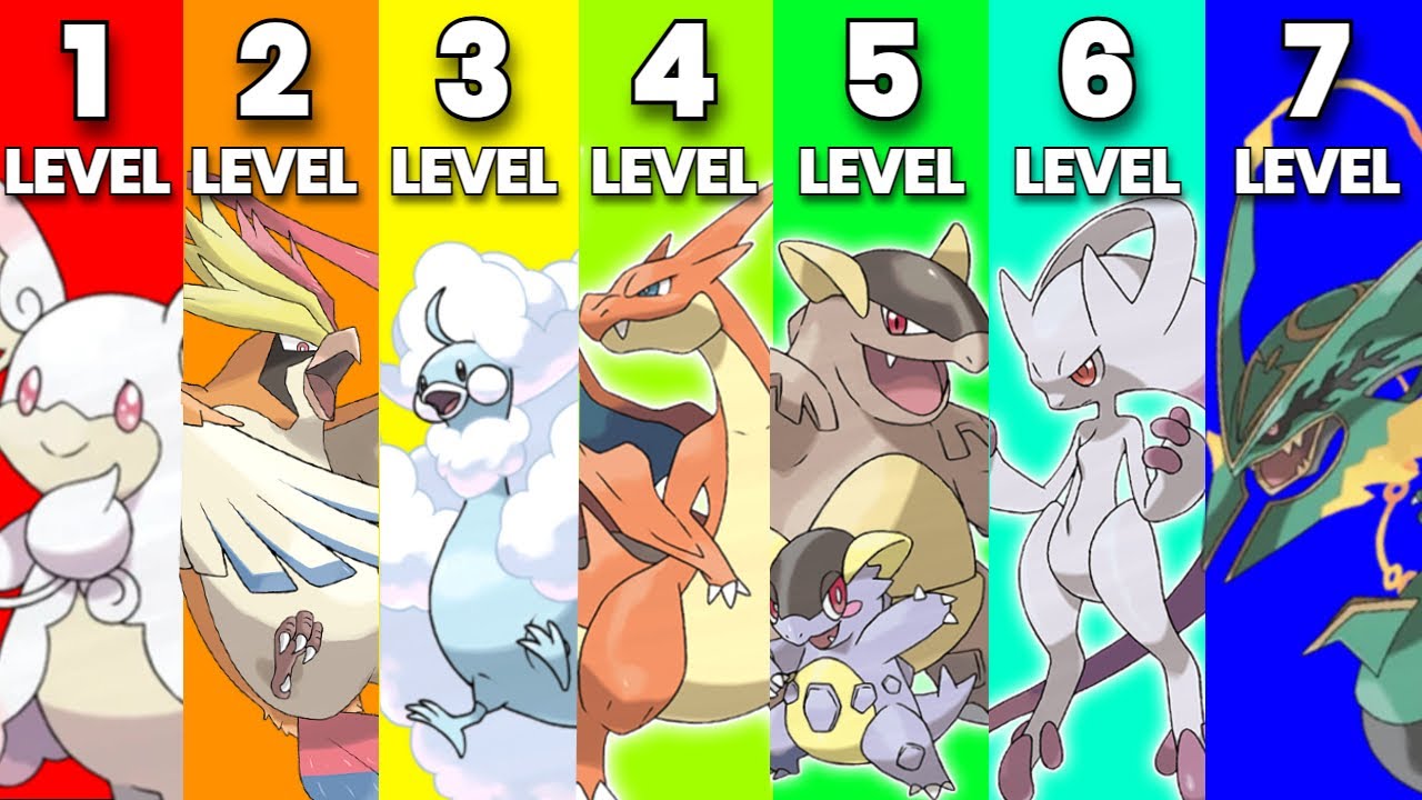 The 7 Levels of Mega Pokemon