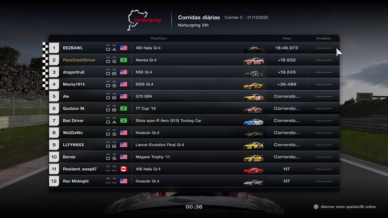 Gran Turismo 7 - Eventos e Onlines