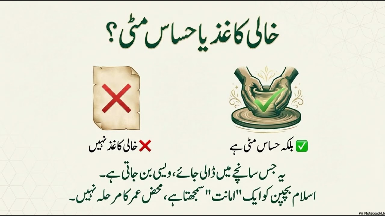 بچپن: انسان کی سب سے نازک اور فیصلہ کن عمر(قرآن، حدیث اور جدید نفسیات کی روشنی میں)