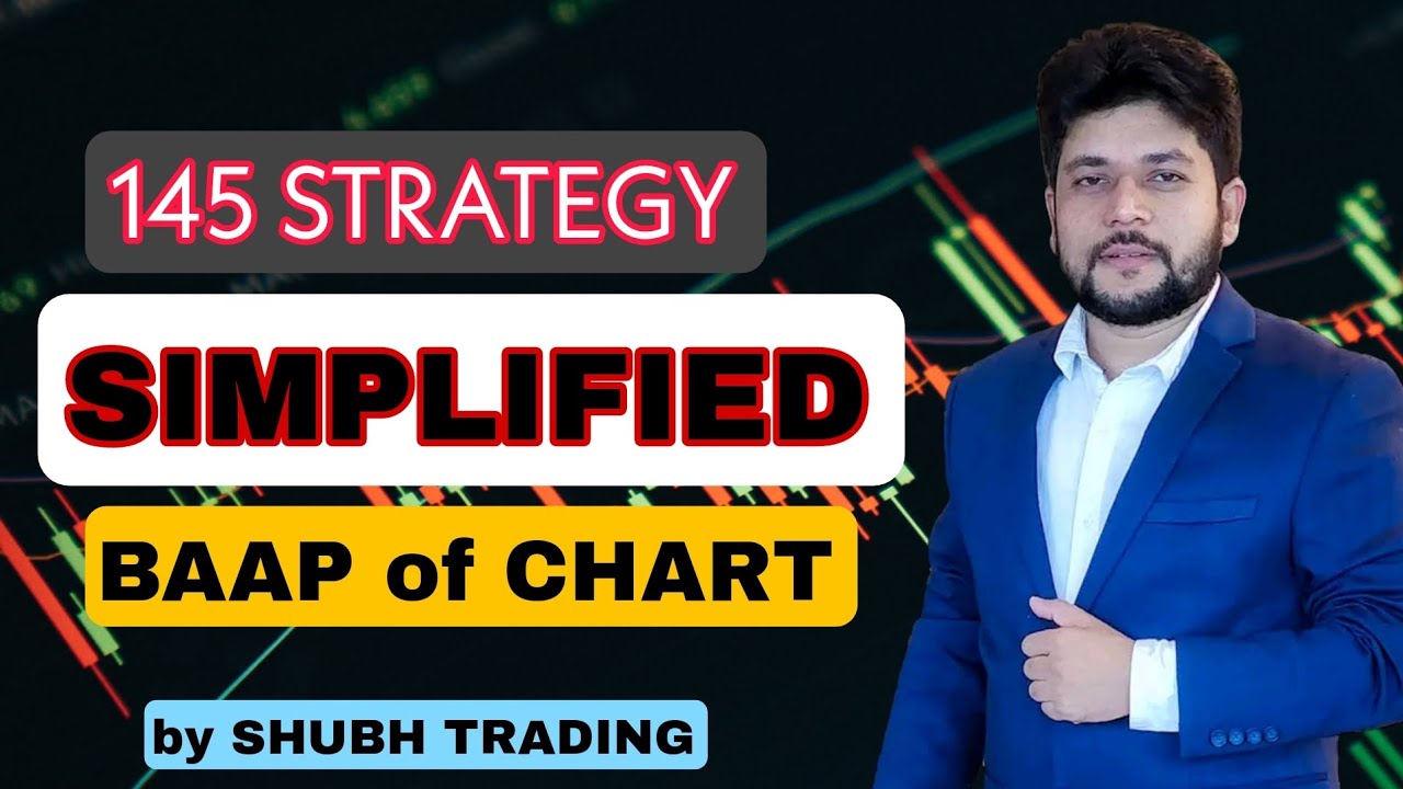 145 Strategy Explained live trade using 145 strategy #baapofchart #145strategy #optiontrading