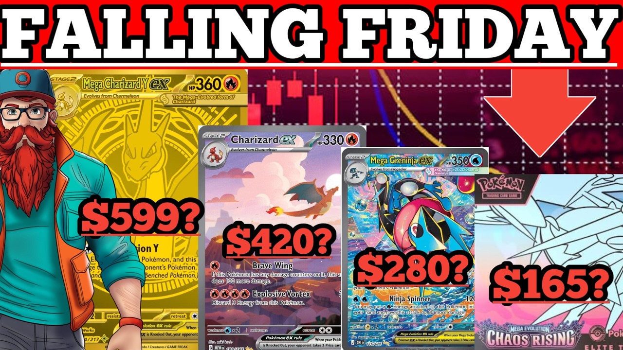 POKEMON FALLING FRIDAY! Weekly Investing, Collecting & News Market Update!