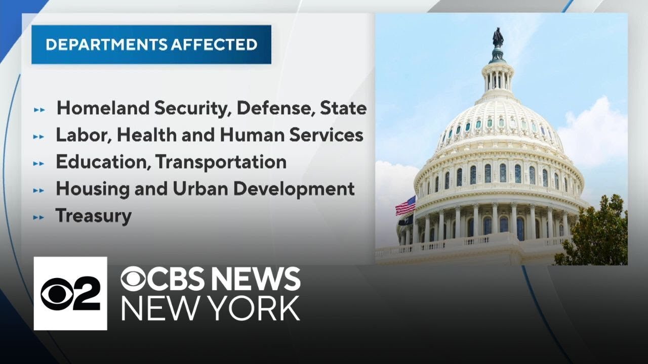 Shutdown showdown continues on Capitol Hill