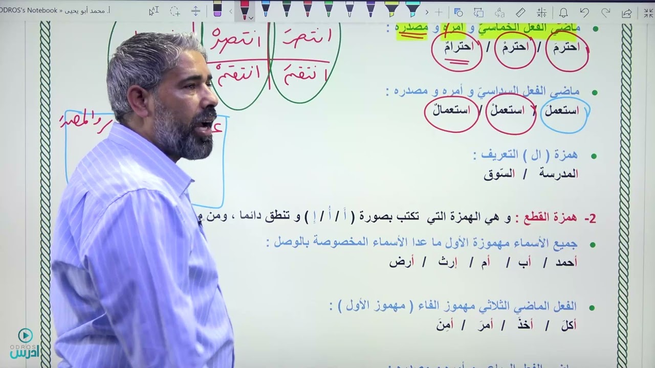 قاعدة همزة الوصل و القطع ( مادة مهارات الاتصال جيل ٢٠٠٧ )