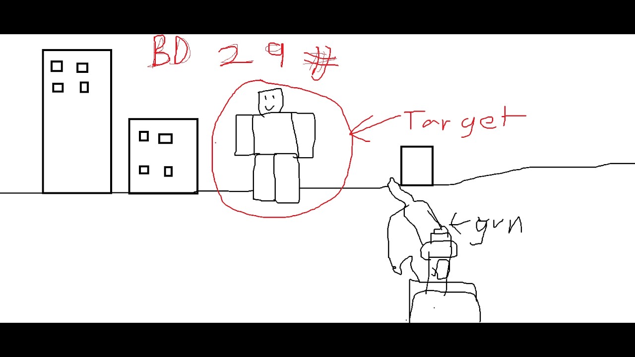 Blood debt killer Compilation #29