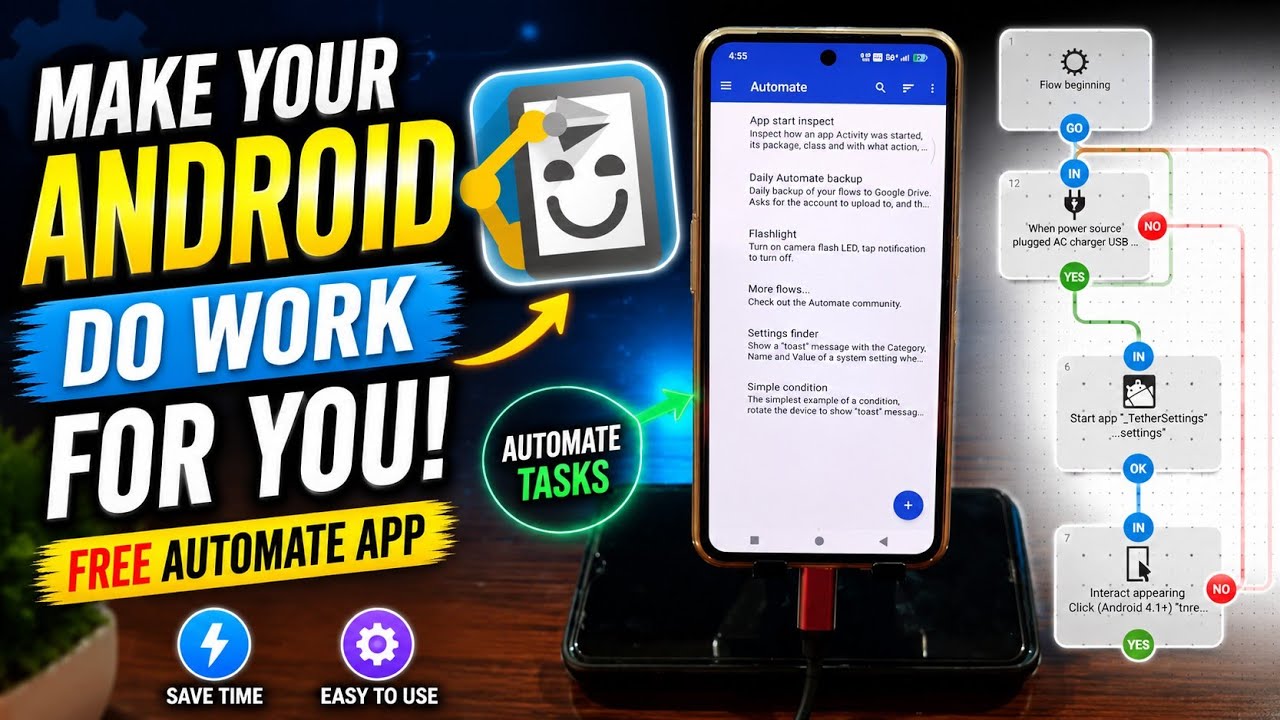 This FREE App Can Automate Almost Anything on Android! | Automate Tutorial