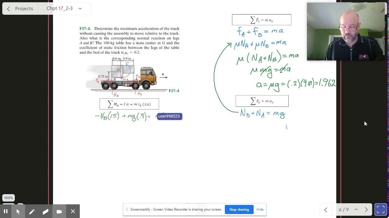 Dynamics: 3G General Translation: F17-4