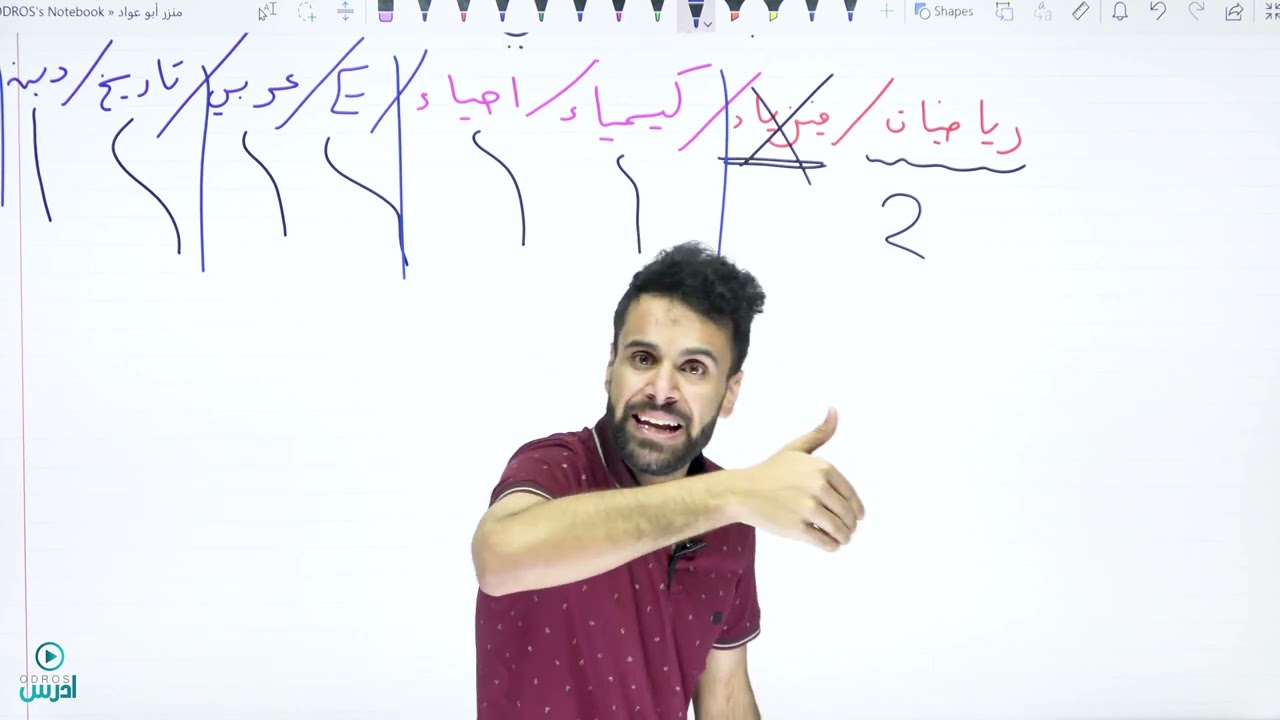 طريقة عمل جدول دراسي (كلام رح يغير نظرتك للتوجيهي) - الأستاذ منذر أبوعواد