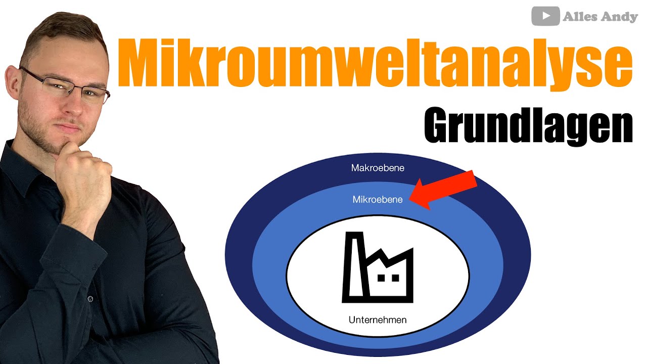 Mikroumweltanalyse: Die Bestandteile einfach erkl&auml;rt