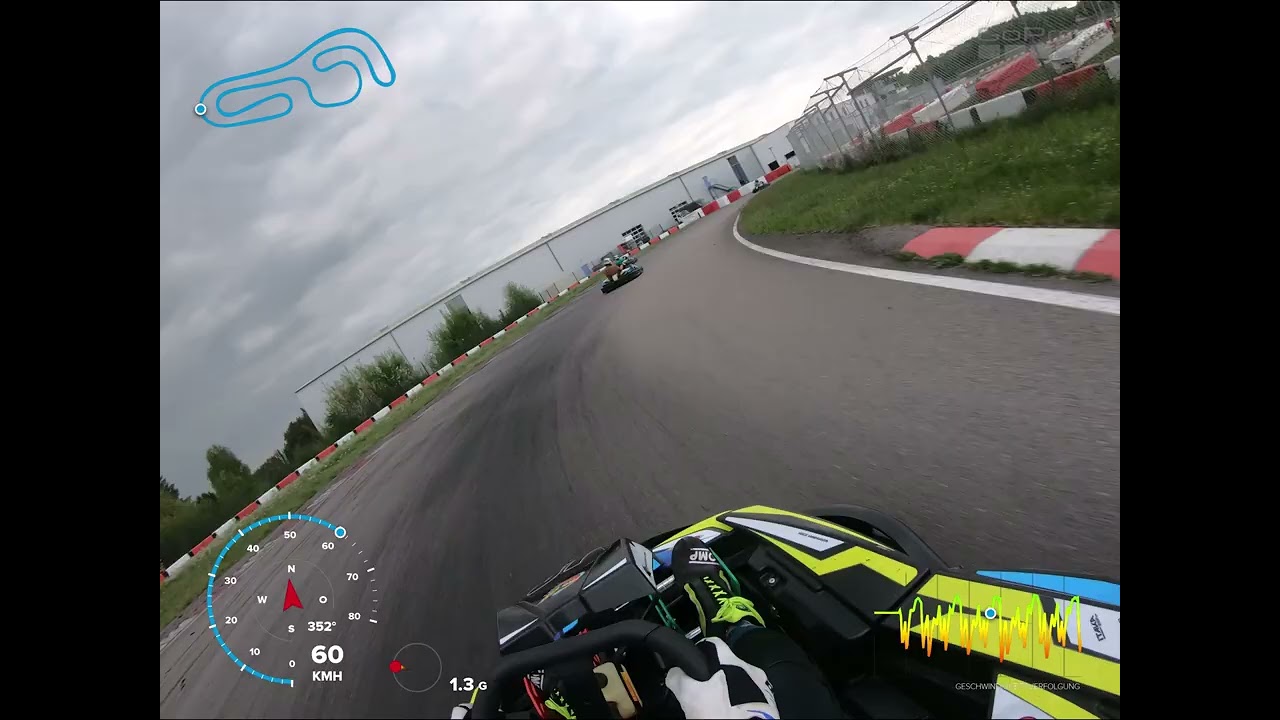Kart Wackersdorf - 08.05.2025 - Qualifying
