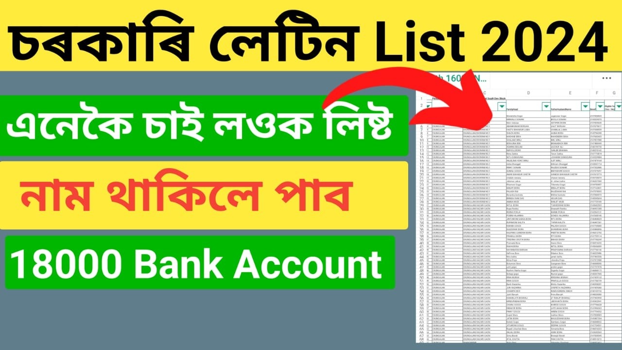 Government Toilet List 2024 | Assam Government Toilet list