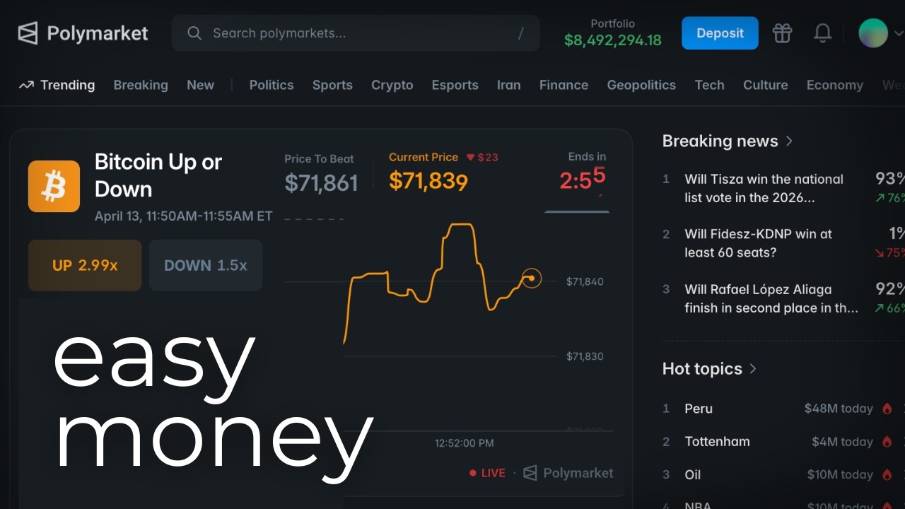 How To Copy Trade on Polymarket And Make $10k Fast (Live Proof)