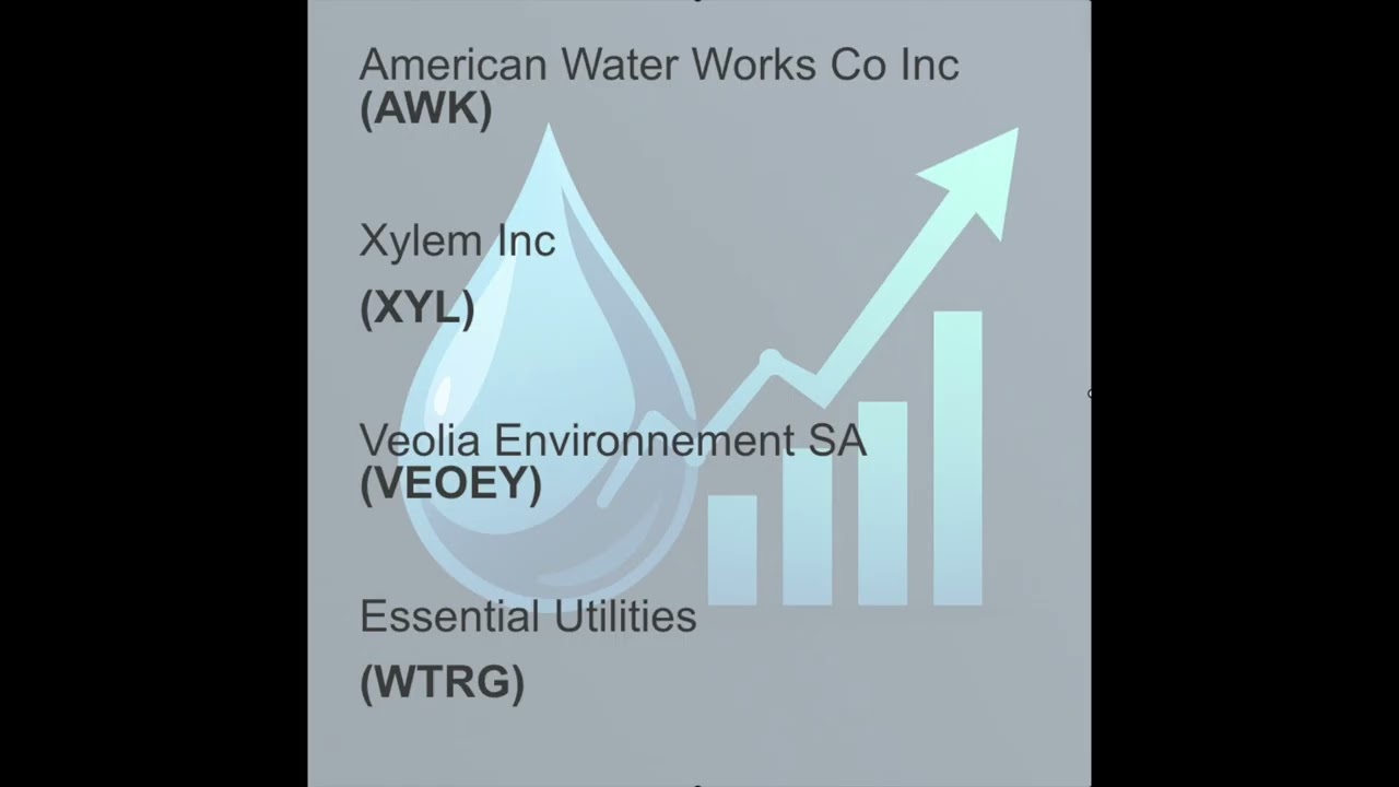 4 Water Stocks to Buy in 2025 (And Why Water is the New Oil)