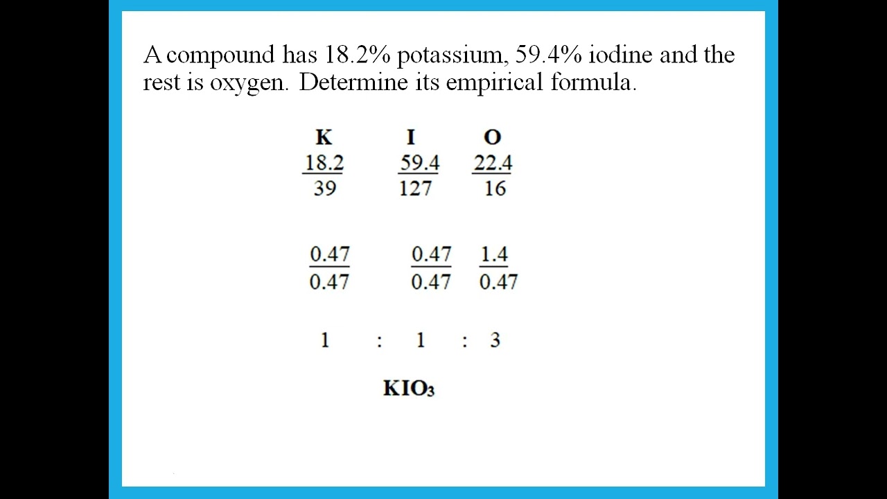 Empirical and Molecular Formula Calculations -  IGCSE Chemistry -  Dr  Hanaa Assil
