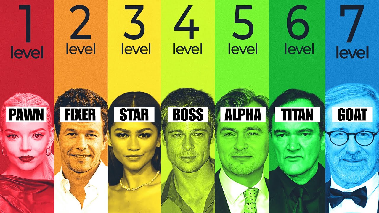 The 7 Levels of Hollywood Power