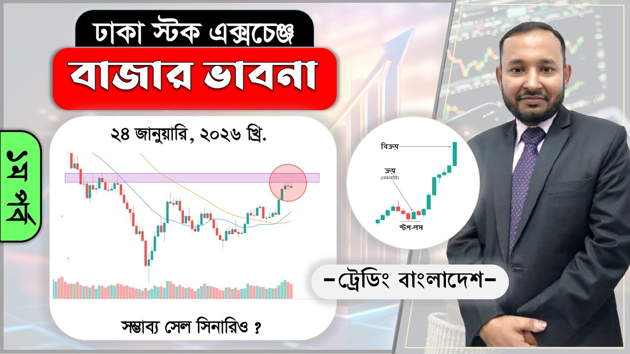 সম্ভাব্য সেল সিনারিও ? । ঢাকা স্টক এক্সচেঞ্জ বাজার ভাবনা । Dhaka Stock Exchange । Stock Discussion
