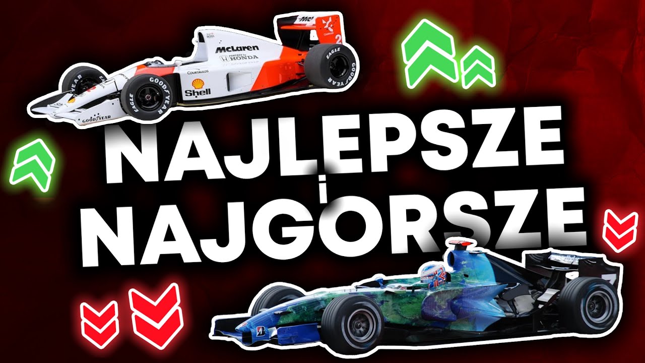 NAJLEPSZE I NAJGORSZE MALOWANIA KAŻDEGO ZESPOŁU F1 2025