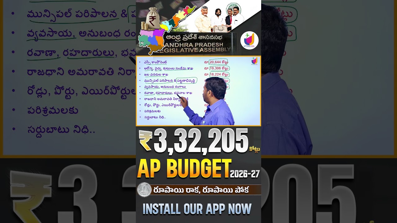 Andhra pradesh budget 2026 - 27 highlights #apbudget #currentaffairs2026 #appsc #upttakejobs