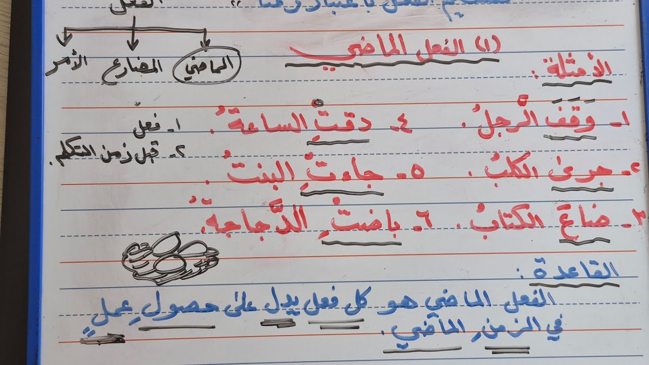أقسام الفعل:  الفعل الماضي