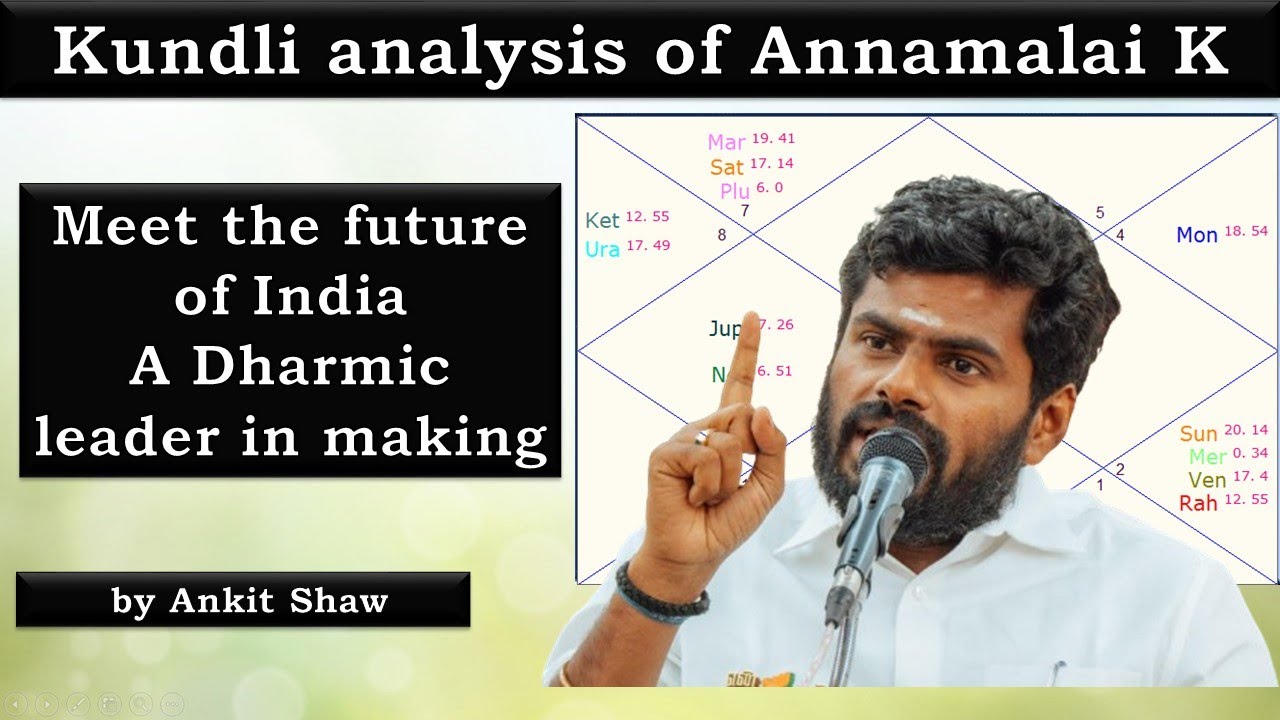 Kundli analysis of Annamalai | Traits of a Dharmic leader | Ankit Shaw