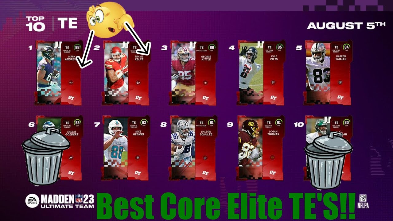 Best MUT 23 Core Elite TE's To Use At Launch!!
