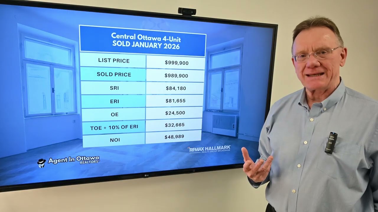 Financial Analysis Central Ottawa 4 Unit Sold in January 2026
