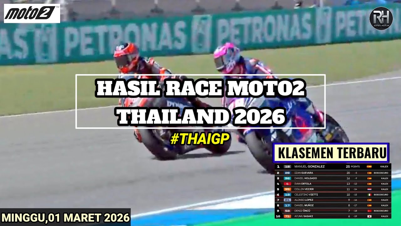 Hasil Moto2 Hari ini~Hasil Race Moto2 Thailand 2026~Klasemen Mario Suryo Aji Moto2 2026 Terbaru