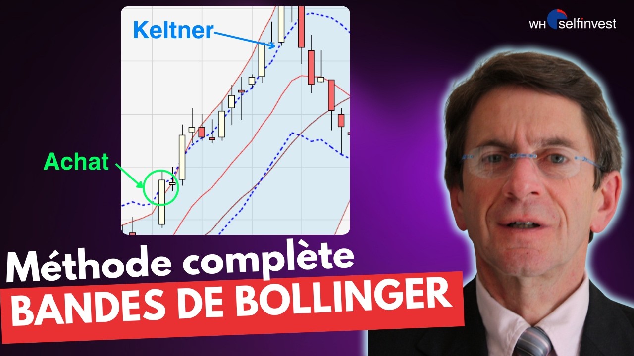 Daniel Cohen de Lara : Trader avec les bandes de Bollinger | WH SelfInvest