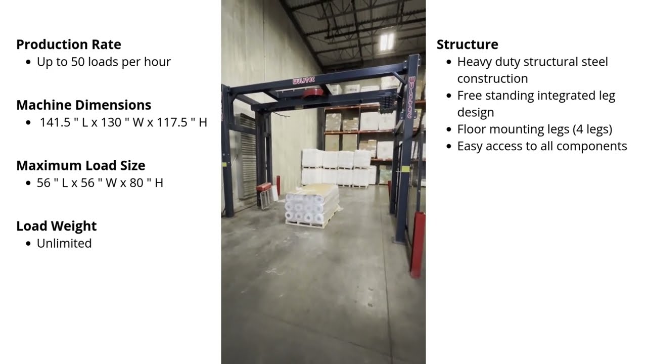 Wulftec WRT 200 Semi-Automatic Rotary Arm Stretch Wrapper - Rapid Packaging