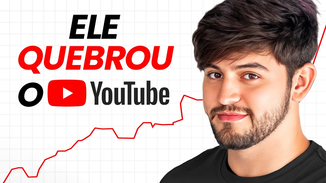 Como Eu Alcancei 10 Milhões de Inscritos em Apenas 1 Ano