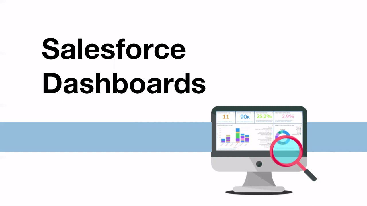 Salesforce Dashboard | When do emails perform?
