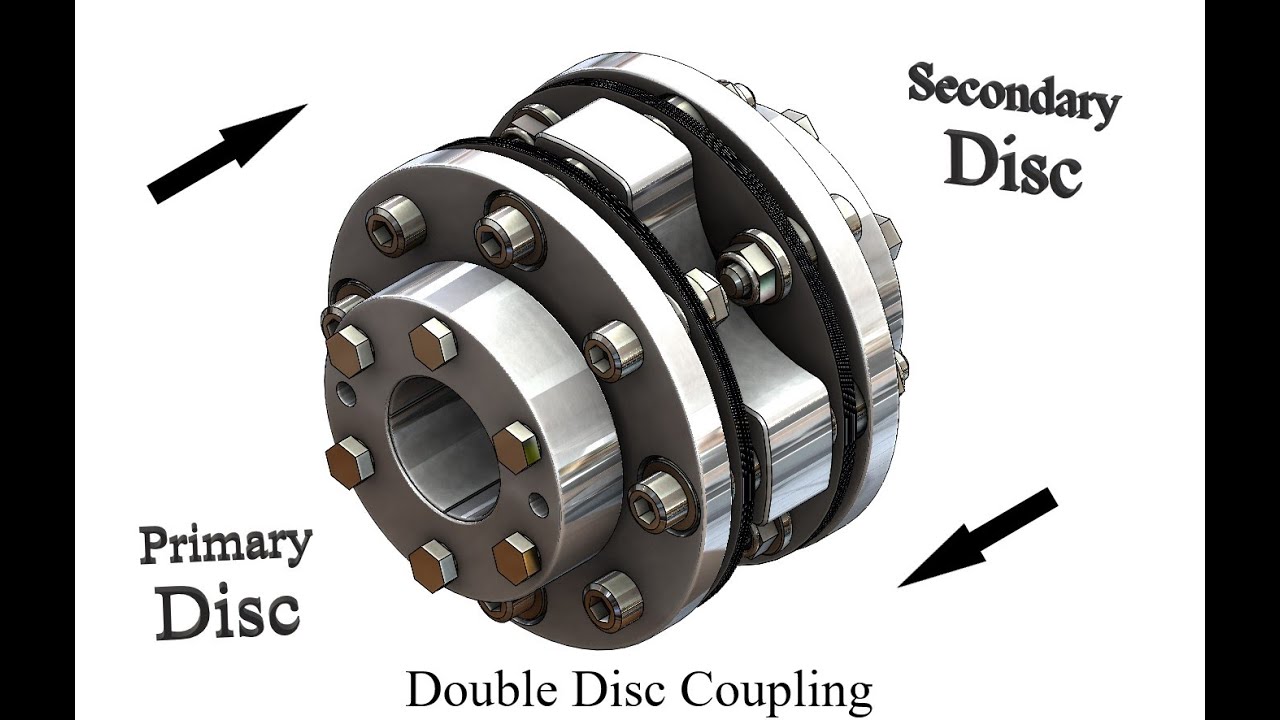 Flexible Coupling (Double Disc type)
