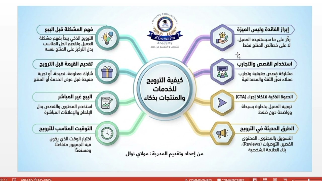 ورشة التسويق الالكتروني ( الحصة 05 ) 