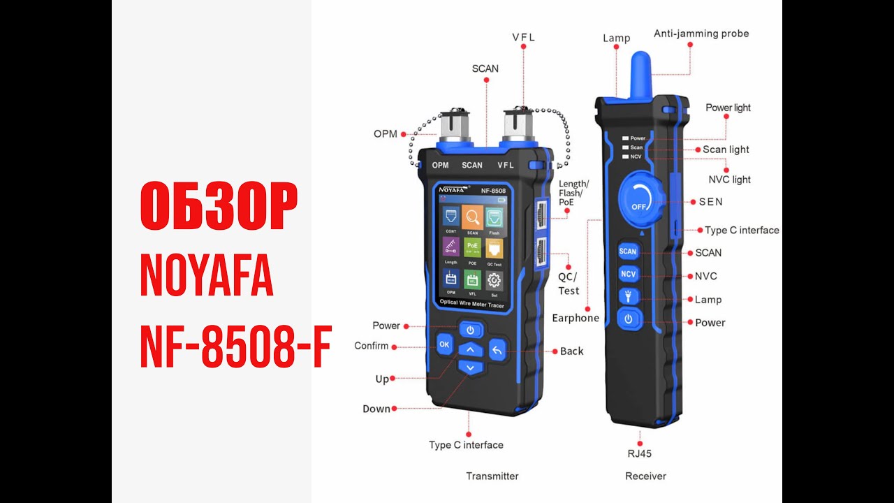 Обзор Noyafa NF-8508-F