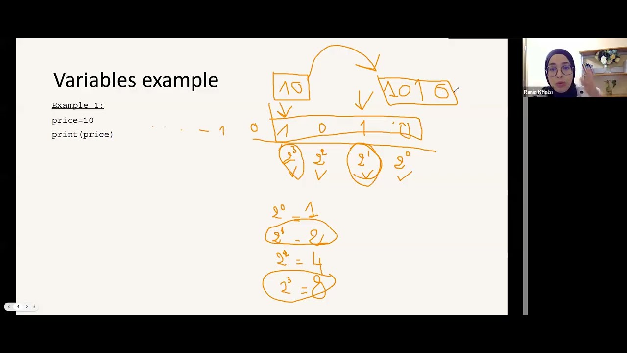 CIS 160: Learn to code in Python – Variables and expressions