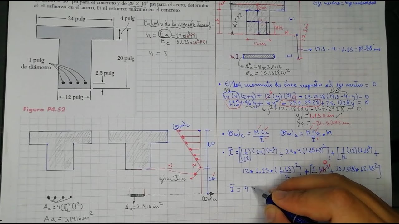 Problema 4.52 Mecánica de materiales Beer-Jhonston 6ta edición/ Ejercicio de flexión, viga concreto