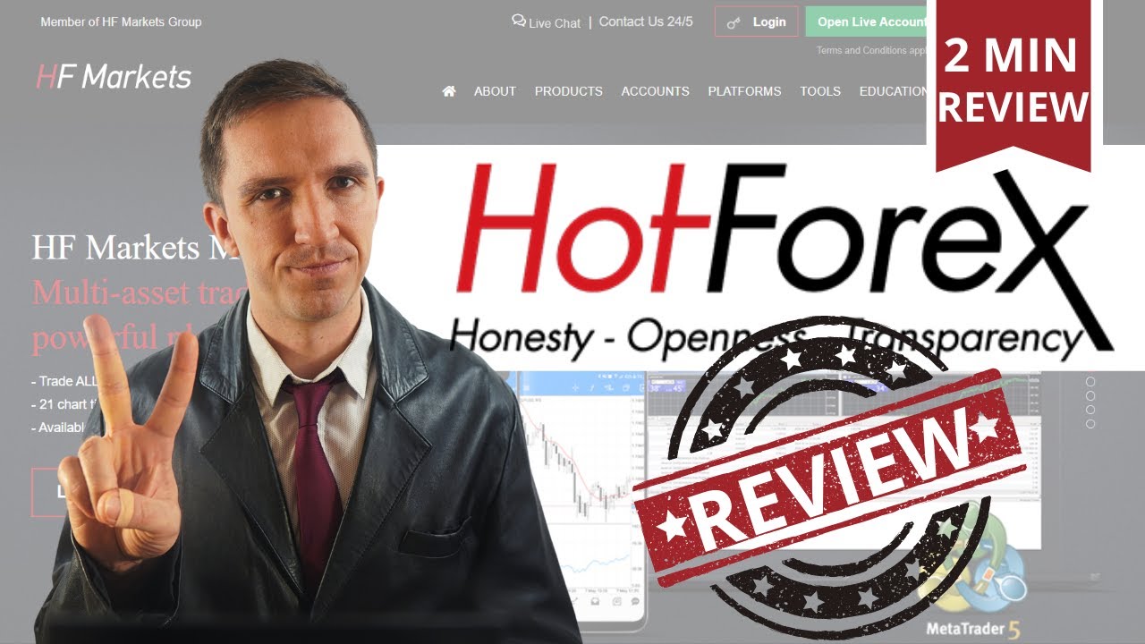 HotForex Review [2 Min Honest Review]