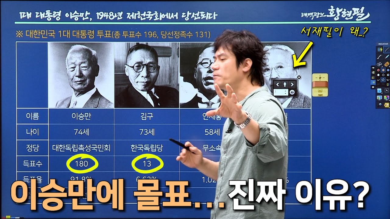 [대선특집2] 1대 대통령-1948년 이승만 당선(2)