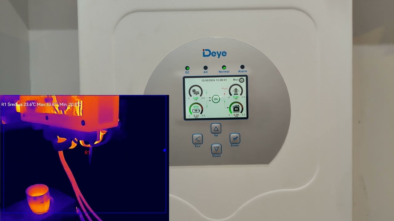 Wymiana Growatt na DEYE – Czy Będę Tego Żałować? | Zakończenie Roku 2024 🎉 Off-Grid LiFePo4 Seplos