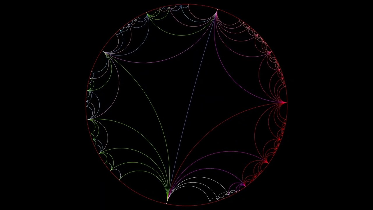 Pretty Poincare Blues