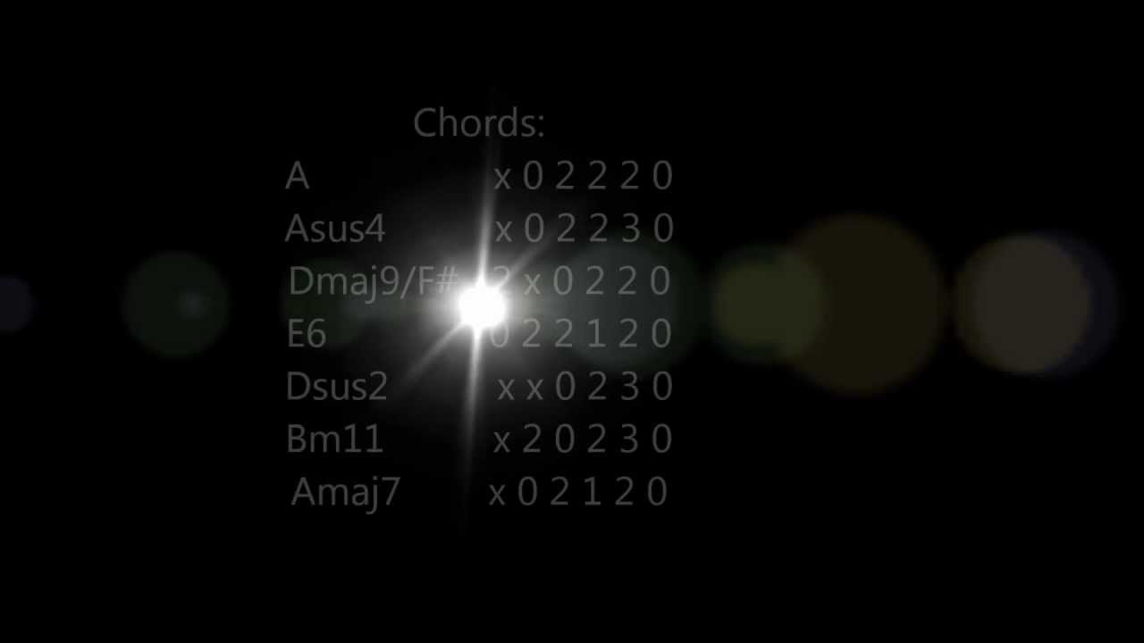 Fake Plastic Trees   Radiohead Lyrics and Chords