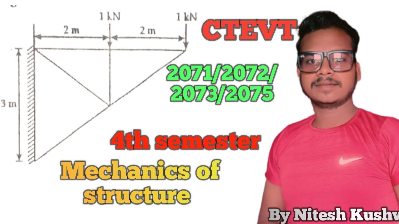 Truss| Truss numerical|Calculate members force on Truss|Diploma In Civil Engineering|4th semester