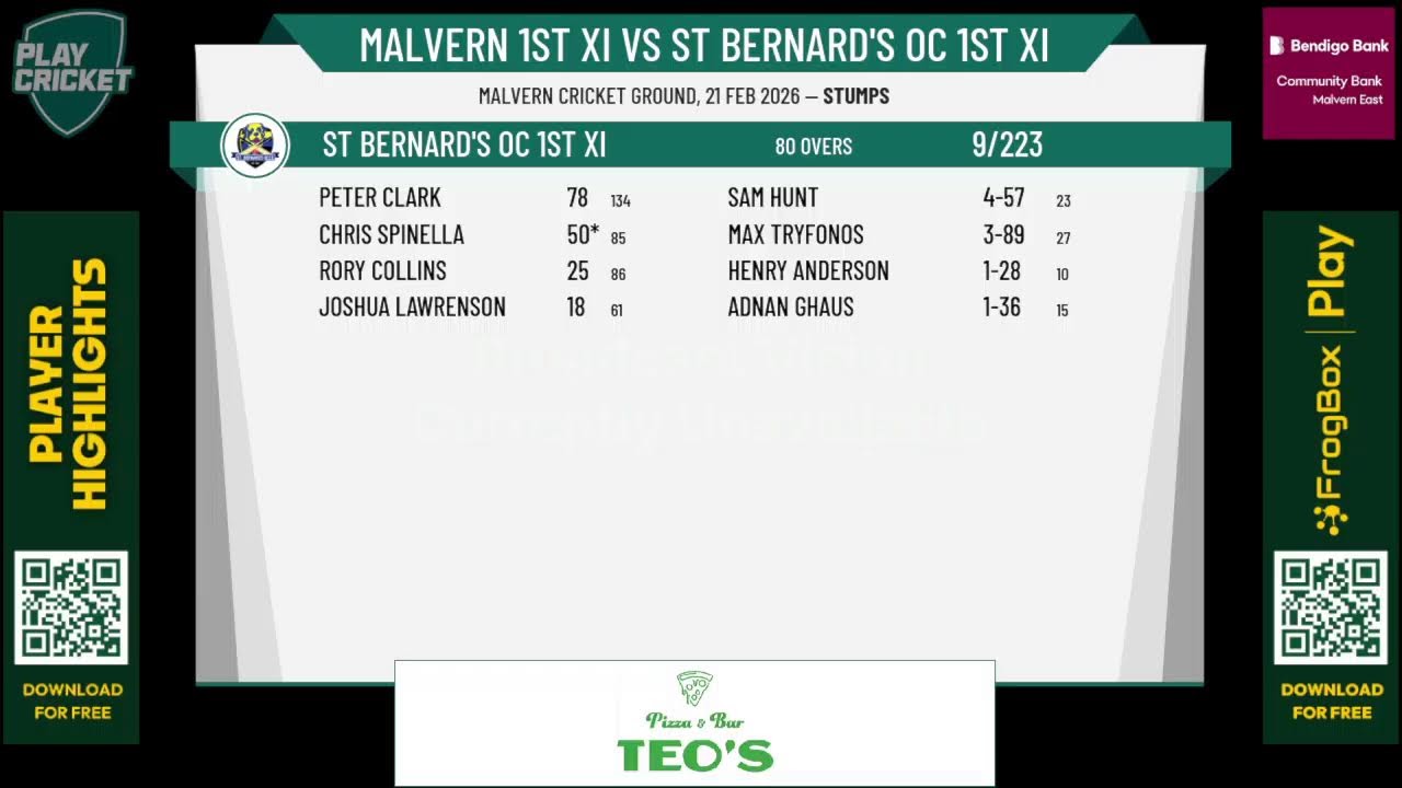 Malvern 1st XI v St Bernard's OC 1st XI